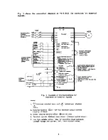 Preview for 7 page of YASKAWA Varispeed-616GII Instruction Manual