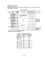 Preview for 59 page of YASKAWA Varispeed-616GII Instruction Manual