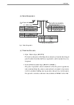 Preview for 12 page of YASKAWA VARISPEED-656RC5 Instruction Manual