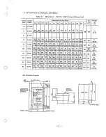 Preview for 4 page of YASKAWA Varispeed-676 Instruction Manual