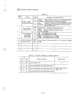 Preview for 19 page of YASKAWA Varispeed-676 Instruction Manual