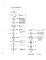 Preview for 37 page of YASKAWA Varispeed-676 Instruction Manual