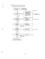 Preview for 41 page of YASKAWA Varispeed-676 Instruction Manual