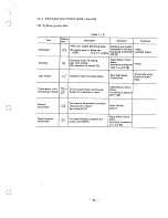 Preview for 56 page of YASKAWA Varispeed-676 Instruction Manual