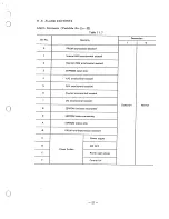 Preview for 57 page of YASKAWA Varispeed-676 Instruction Manual