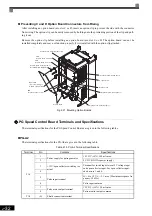 Предварительный просмотр 66 страницы YASKAWA Varispeed CIMR-G7A Instruction Manual