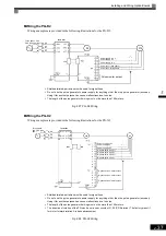 Предварительный просмотр 71 страницы YASKAWA Varispeed CIMR-G7A Instruction Manual