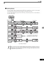Предварительный просмотр 79 страницы YASKAWA Varispeed CIMR-G7A Instruction Manual