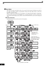 Предварительный просмотр 80 страницы YASKAWA Varispeed CIMR-G7A Instruction Manual