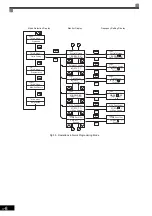 Предварительный просмотр 82 страницы YASKAWA Varispeed CIMR-G7A Instruction Manual