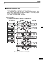 Предварительный просмотр 83 страницы YASKAWA Varispeed CIMR-G7A Instruction Manual