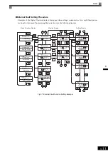 Предварительный просмотр 85 страницы YASKAWA Varispeed CIMR-G7A Instruction Manual