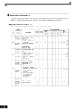 Предварительный просмотр 119 страницы YASKAWA Varispeed CIMR-G7A Instruction Manual