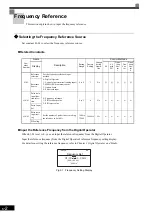 Предварительный просмотр 203 страницы YASKAWA Varispeed CIMR-G7A Instruction Manual