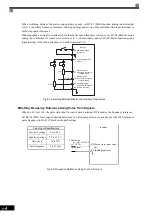 Предварительный просмотр 205 страницы YASKAWA Varispeed CIMR-G7A Instruction Manual