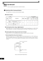 Предварительный просмотр 209 страницы YASKAWA Varispeed CIMR-G7A Instruction Manual