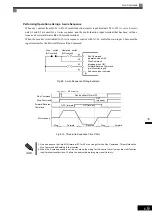 Предварительный просмотр 210 страницы YASKAWA Varispeed CIMR-G7A Instruction Manual