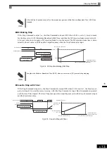 Предварительный просмотр 214 страницы YASKAWA Varispeed CIMR-G7A Instruction Manual