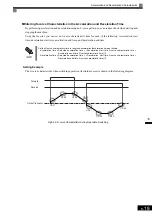 Предварительный просмотр 220 страницы YASKAWA Varispeed CIMR-G7A Instruction Manual