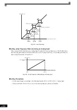 Предварительный просмотр 231 страницы YASKAWA Varispeed CIMR-G7A Instruction Manual