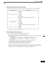 Предварительный просмотр 242 страницы YASKAWA Varispeed CIMR-G7A Instruction Manual