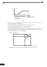 Предварительный просмотр 243 страницы YASKAWA Varispeed CIMR-G7A Instruction Manual