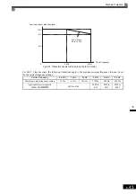 Предварительный просмотр 244 страницы YASKAWA Varispeed CIMR-G7A Instruction Manual