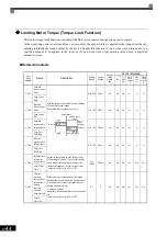 Предварительный просмотр 245 страницы YASKAWA Varispeed CIMR-G7A Instruction Manual