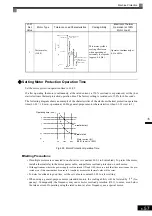 Предварительный просмотр 258 страницы YASKAWA Varispeed CIMR-G7A Instruction Manual