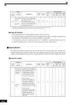 Предварительный просмотр 263 страницы YASKAWA Varispeed CIMR-G7A Instruction Manual