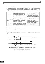 Предварительный просмотр 267 страницы YASKAWA Varispeed CIMR-G7A Instruction Manual