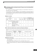 Preview for 280 page of YASKAWA Varispeed CIMR-G7A Instruction Manual