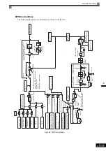 Preview for 310 page of YASKAWA Varispeed CIMR-G7A Instruction Manual