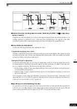 Предварительный просмотр 330 страницы YASKAWA Varispeed CIMR-G7A Instruction Manual