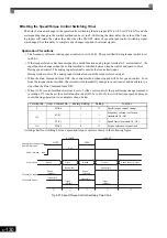 Предварительный просмотр 331 страницы YASKAWA Varispeed CIMR-G7A Instruction Manual