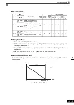 Предварительный просмотр 340 страницы YASKAWA Varispeed CIMR-G7A Instruction Manual