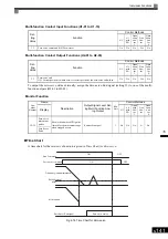 Предварительный просмотр 342 страницы YASKAWA Varispeed CIMR-G7A Instruction Manual