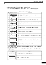 Предварительный просмотр 348 страницы YASKAWA Varispeed CIMR-G7A Instruction Manual