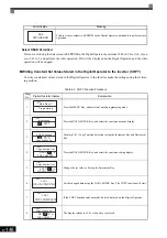 Предварительный просмотр 349 страницы YASKAWA Varispeed CIMR-G7A Instruction Manual