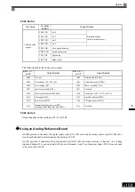 Предварительный просмотр 360 страницы YASKAWA Varispeed CIMR-G7A Instruction Manual