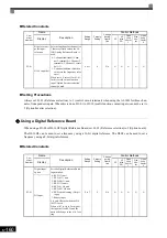 Предварительный просмотр 361 страницы YASKAWA Varispeed CIMR-G7A Instruction Manual