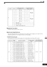 Предварительный просмотр 364 страницы YASKAWA Varispeed CIMR-G7A Instruction Manual