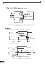 Предварительный просмотр 367 страницы YASKAWA Varispeed CIMR-G7A Instruction Manual