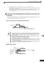 Предварительный просмотр 372 страницы YASKAWA Varispeed CIMR-G7A Instruction Manual