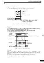 Предварительный просмотр 374 страницы YASKAWA Varispeed CIMR-G7A Instruction Manual