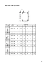 Preview for 11 page of YASKAWA Varispeed CIMR-V7AZ Series Quick Start Manual