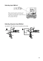 Preview for 15 page of YASKAWA Varispeed CIMR-V7AZ Series Quick Start Manual