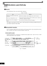 Preview for 21 page of YASKAWA Varispeed f7 Instruction Manual