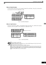 Preview for 22 page of YASKAWA Varispeed f7 Instruction Manual