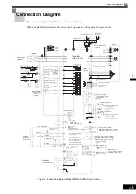 Preview for 38 page of YASKAWA Varispeed f7 Instruction Manual